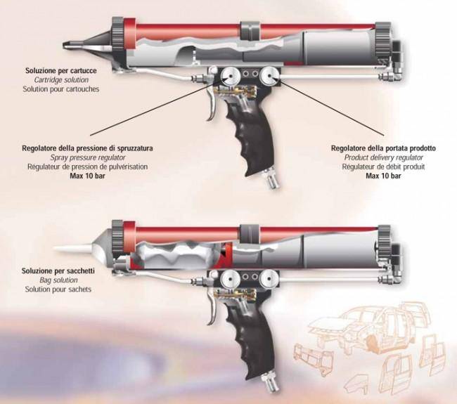 KIT SAM/2002 : UNIVERSAL SYSTEM FOR SINGLE-COMPONENT SEALANTS FOR 310ml CARTRIDGE - Maazzo