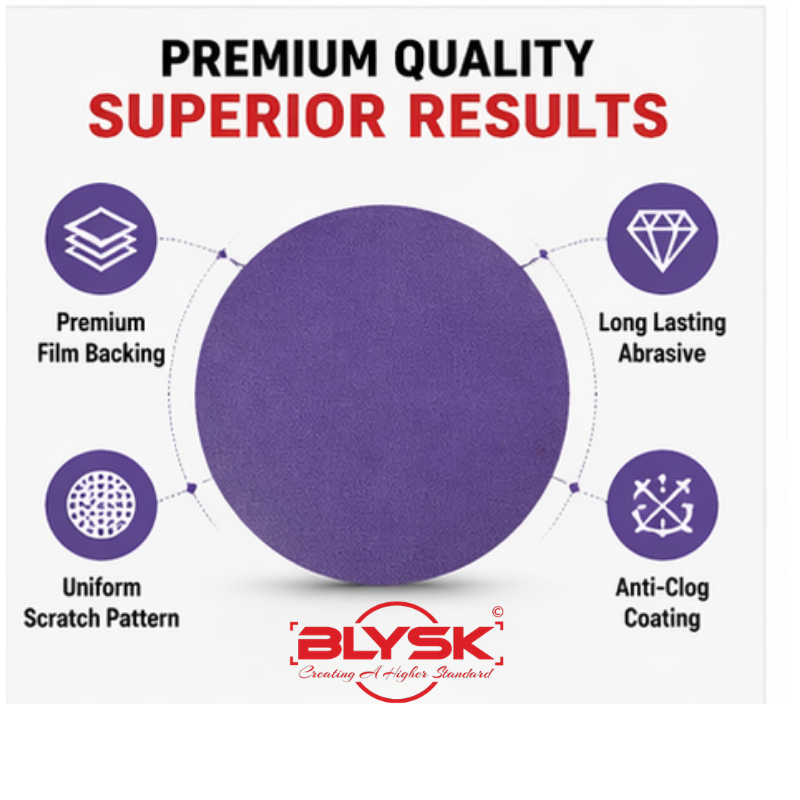 BLYSK Premium Purple Zirconia Sanding Discs 6", High Performance, Long Life, Clog-Resistant, Fits DA & Orbital Sanders, 50-Pack, Available in PSA and Hook & Loop