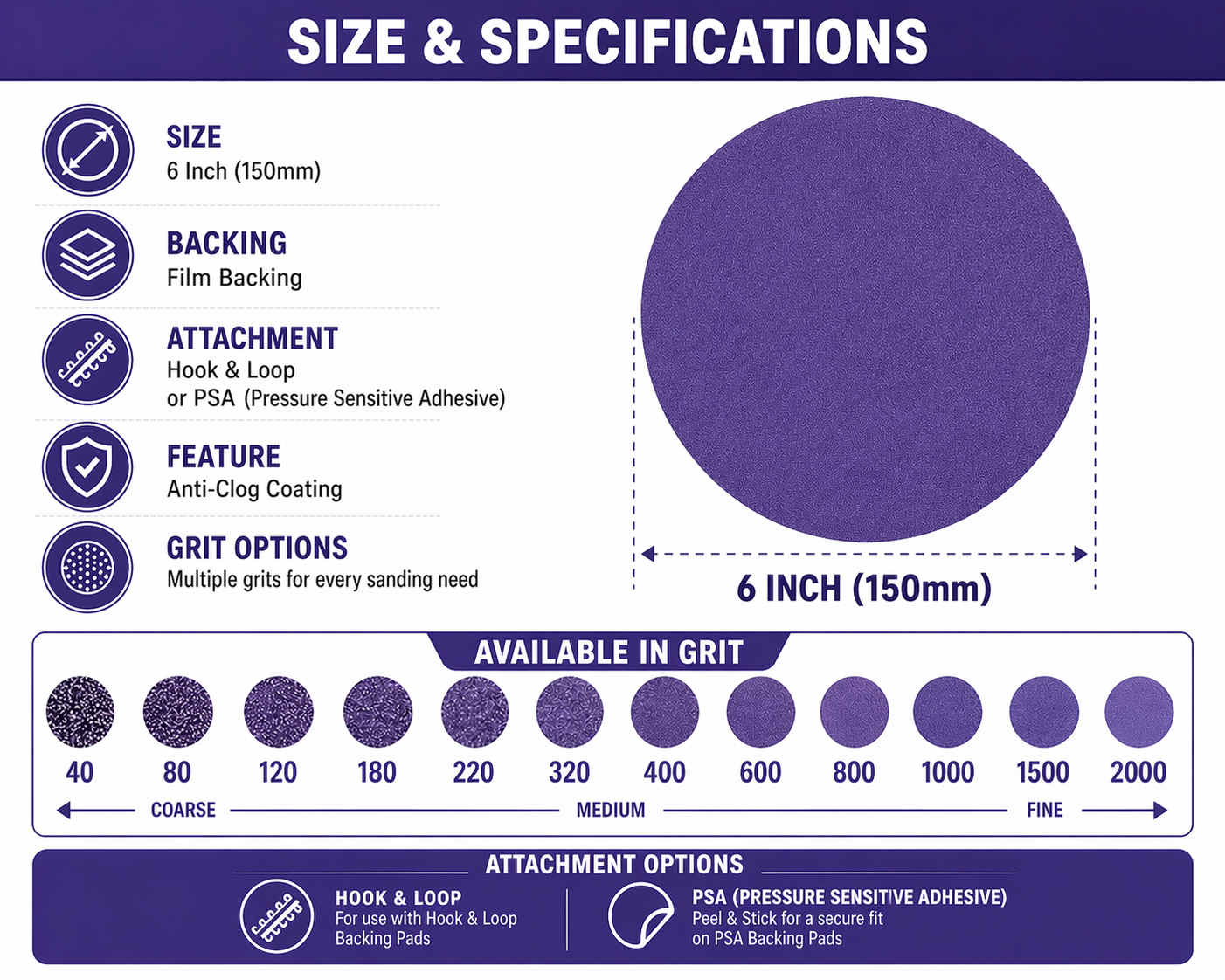 BLYSK Premium Purple Zirconia Sanding Discs 6", High Performance, Long Life, Clog-Resistant, Fits DA & Orbital Sanders, 50-Pack, Available in PSA and Hook & Loop