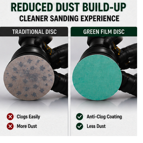 Blysk 6" Green Aluminum Oxide Sanding Discs – P80 to P800 Grit – Latex Paper, Semi-Open Coat – Hook & Loop/PSA – Clean Sanding for Metal, Wood, Paint, Plastic, 50-Pack
