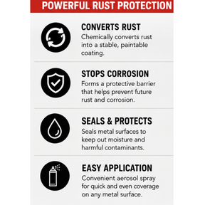 BLYSK Rust Converter Spray 11 oz (P100) – Stops Rust & Corrosion, Converts Rust to Paintable Protective Coating, Metal Sealer for Auto Body, Frames, Trucks, Trailers, Equipment & Metal Surfaces