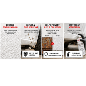 Blysk U250 Heavy-Duty Textured Coating White 15oz – Paintable Chip Guard, Fast-Drying, Corrosion-Resistant, Impact Protection