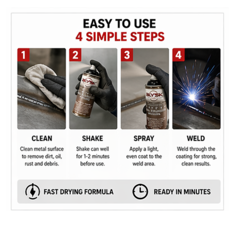 Blysk Copper Weld-Through Primer P372