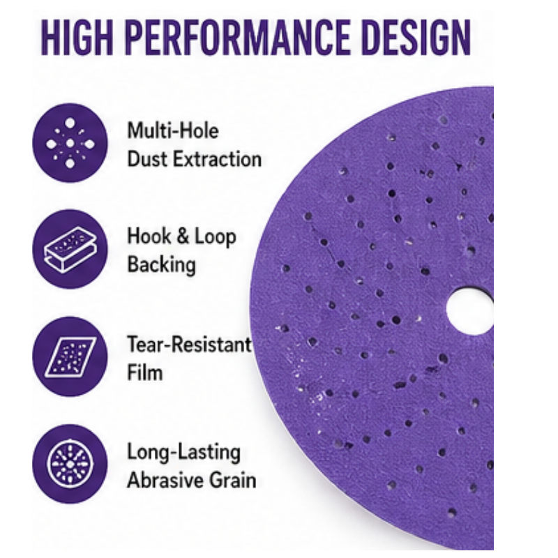 Blysk Purple Zirconia Sanding Discs – 6 Inch, 50-Pack – Hook & Loop, Laser Multi-Hole Dust Extraction – Long Life Ceramic/Corundum Grain. 80,120,180,220,320,400,600,800,1000 Grit