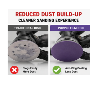 BLYSK Premium Purple Zirconia Sanding Discs 6", High Performance, Long Life, Clog-Resistant, Fits DA & Orbital Sanders, 50-Pack, Available in PSA and Hook & Loop