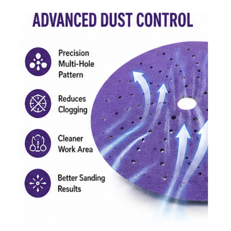 Blysk Purple Zirconia Sanding Discs – 6 Inch, 50-Pack – Hook & Loop, Laser Multi-Hole Dust Extraction – Long Life Ceramic/Corundum Grain. 80,120,180,220,320,400,600,800,1000 Grit