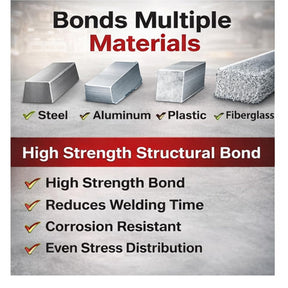 MB90 Panel Bonding – 2-Part Urethane/Epoxy Structural Adhesive –High Strength Automotive Body Panel Repair, Bonds Metal, Aluminum & Plastic – 200 ml / 6.76 fl oz Cartridge with 2 Mixing Nozzles