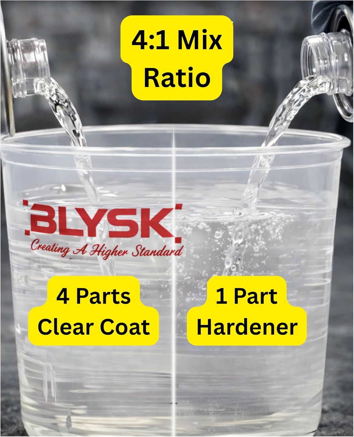 XC12 2K Express Clear Coat Kit 1 Gallon (4:1 Mix) – High Gloss Automotive Clear – Fast Drying, Durable Finish – Includes Hardener (Normal or Slow Options) (XC12 Express Claer + XH20 Normal Hardener)
