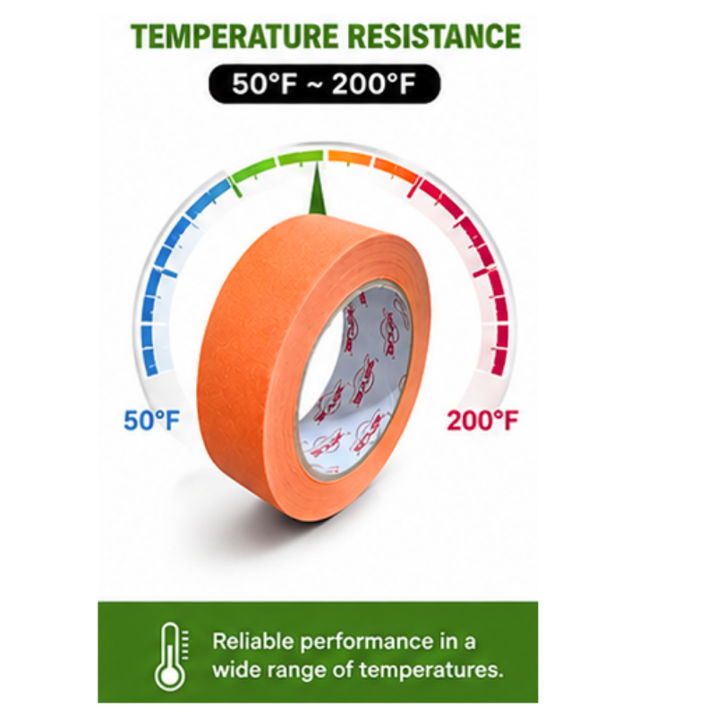 Premium Masking Tape for Automotive & General Painting, Temperature Resistant 50°F–200°F