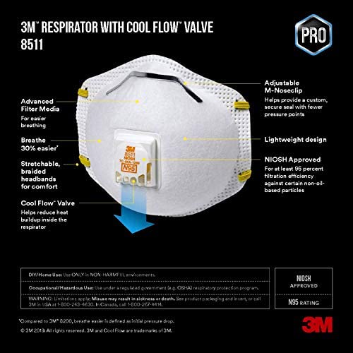 3M 8511 Respirator, N95, Cool Flow Valve (10-Pack) - Maazzo