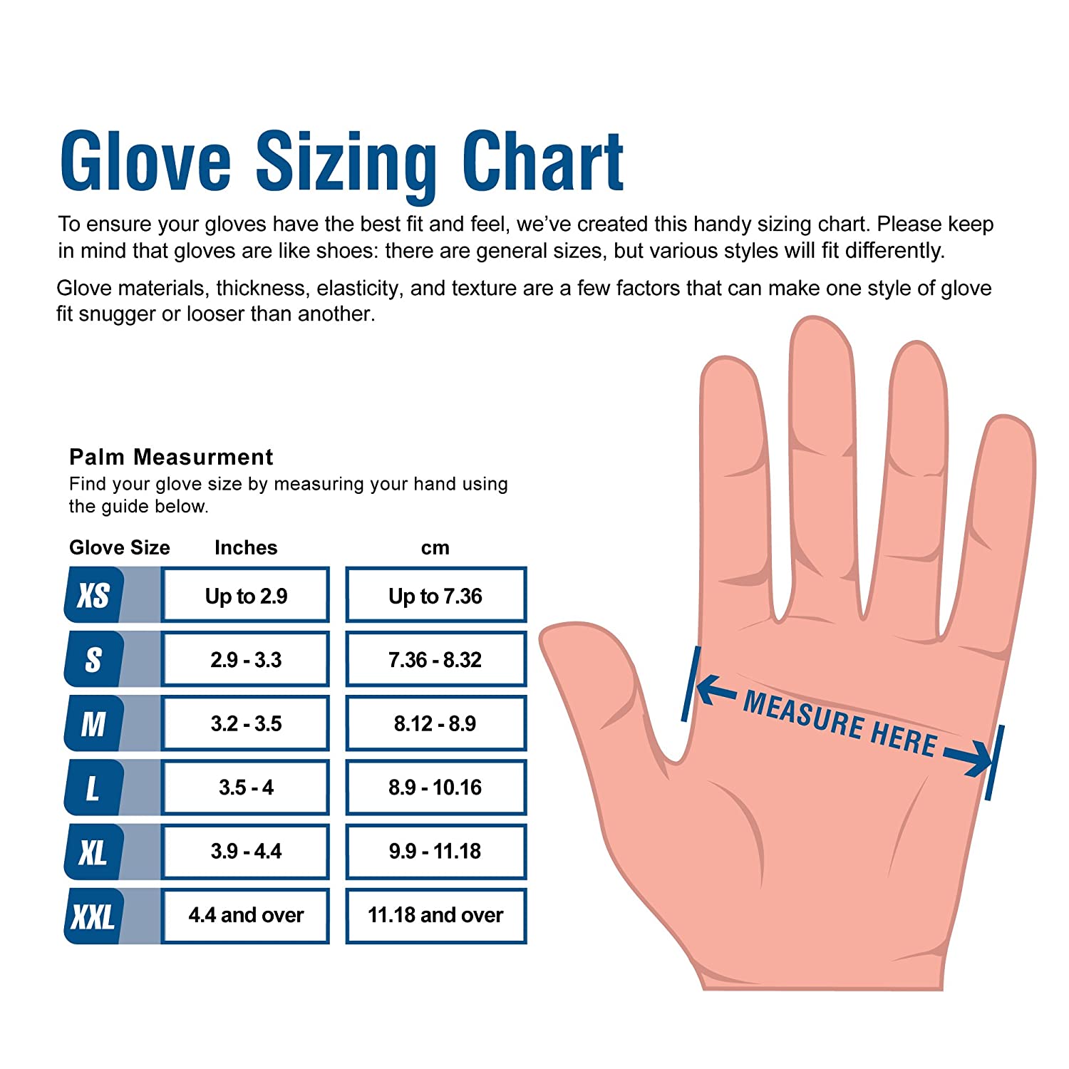 Gloveworks 5 Mil Blue Nitrile Industrial Powder Free Large Disposable Gloves (100-Box)